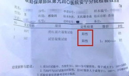 哈尔滨疑似阳性，哈尔滨最近流行病毒