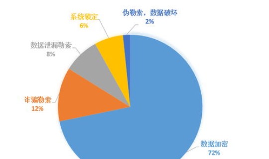 江苏病毒严重吗最新消息 江苏有病毒吗