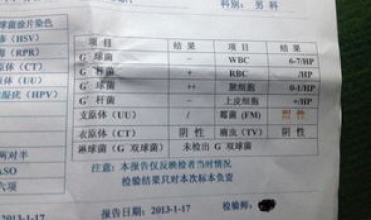 解脲脲原体核酸阳性是啥意思？解脲脲阳性是什么病