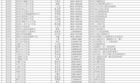 莱西疫情最新消息三例？莱西疫苗接种地点电话