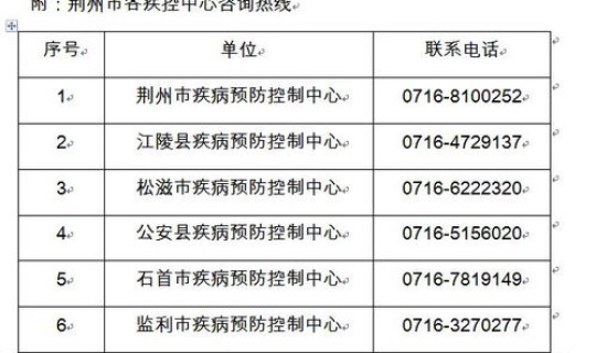 辽宁是高风险新冠疫区吗今天 辽宁最新中风险地区