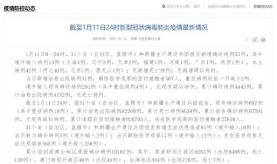 河北昨日新增病例轨迹 31省区市昨日新增确诊病例104例