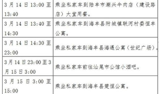 河南郑州发现一例(河南郑州一小学发现4例阳性病例)