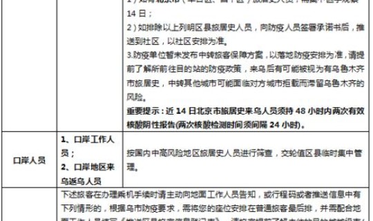 最新的疫情风险区 疫情区域扩散