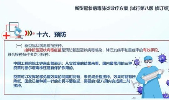 苏州新增新型冠状病毒 冠状病毒有哪些 苏州新增新型冠状病毒 冠状病毒有哪些
