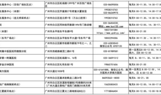 白云区核酸时间(广州白云区核酸检测点)