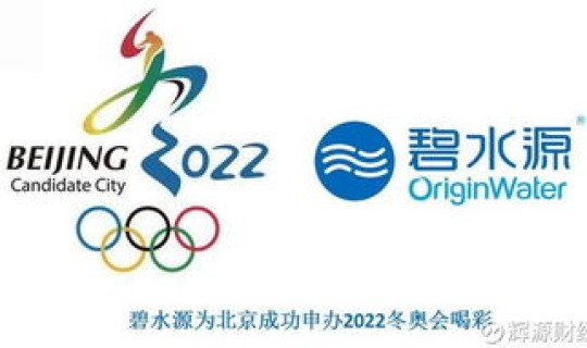 冬奥会举办地2021(2022年冬奥会地点)