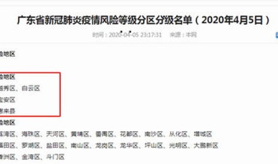 美国疫情今天新增病例(广东新增病例)