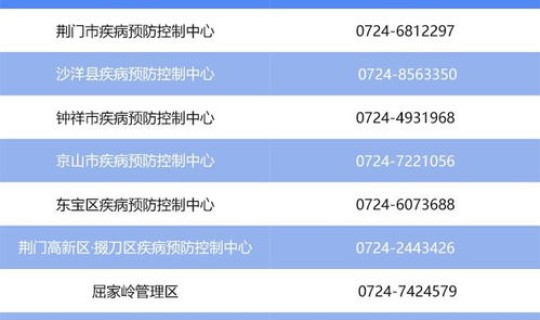 郑州暂停新冠疫苗接种原因(郑州市疫苗接种点电话)