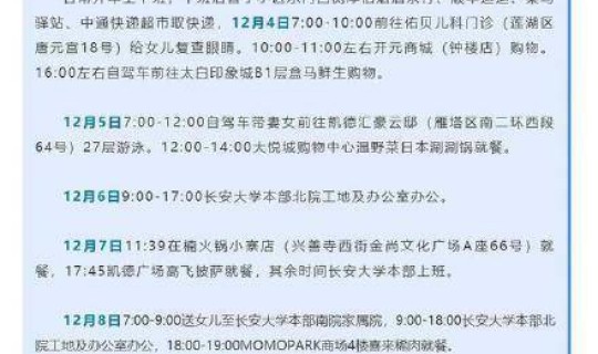 西安现在确诊病例有多少(陕西西安一确诊病例)