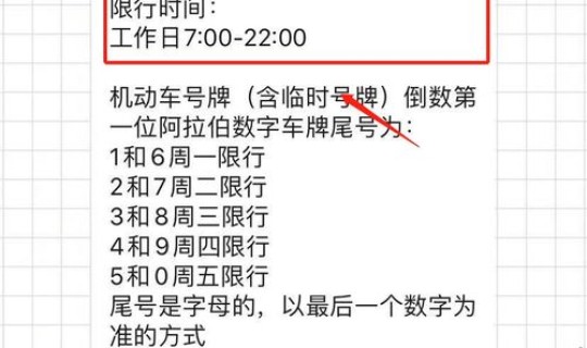 限号2021最新限号时间几点，车限号几点到几点