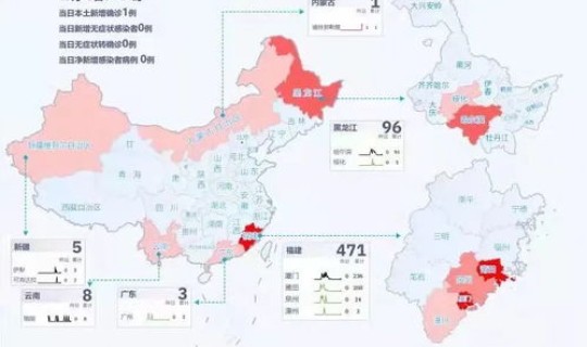 中国黑龙江新冠疫情最新消息(今年新冠疫情最新消息)