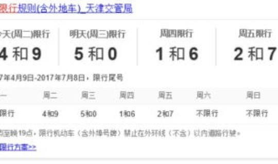 天津明天限号几和几号限行？明天限号天津限号限什么号