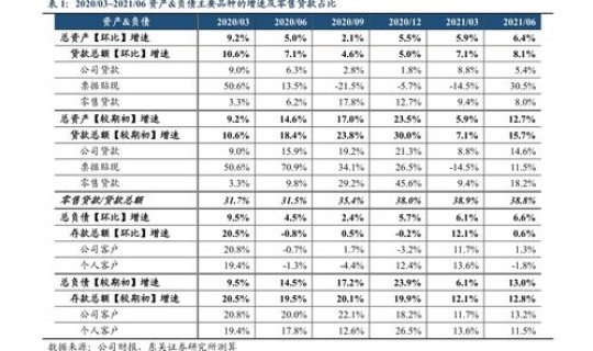 端午节高速免费吗2025年(今年端午节高速是否收费)