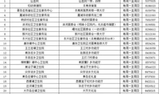 唐山市最新防疫政策，唐山市路北区疫苗接种中心电话