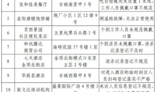 北京最新疫情消息今天？北京防控形势最新消息