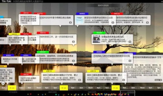 疫情今日最新进展数据？中国疫情最新数据