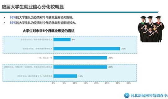 河北今日疫情报告数据？河北最新疫情最新消息实时发布