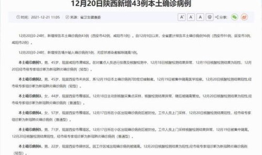 西安确诊本土病例 西安 确诊 西安确诊本土病例 西安 确诊