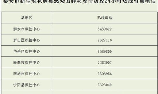 北京疫情多少人确诊病例 北京最近流行什么病毒感染