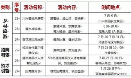 2021年斋月开始时间	，2026年封斋开斋时间表