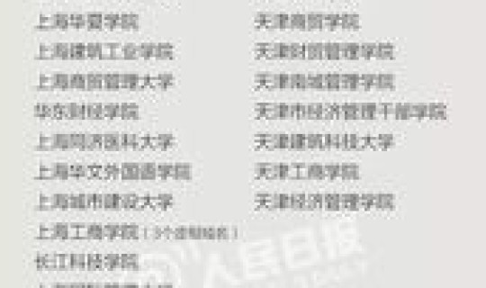 北京人民日报人员名单，一般人能进人民日报吗