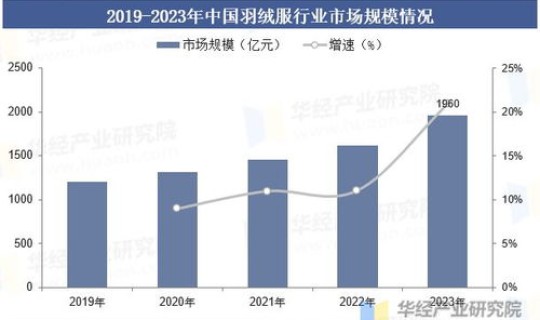 我国新冠现状，我国科技新方面现状