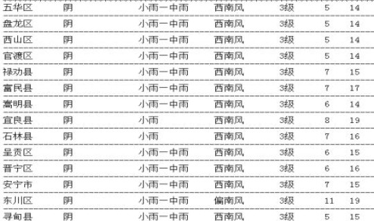 2013年04月13日，2019年12月27日