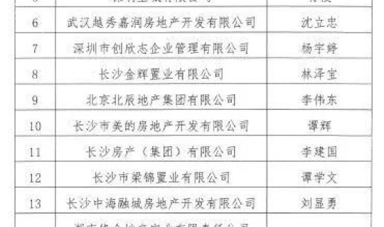 家庭摇号14分中签了有影响吗 家庭摇号48分有希望吗
