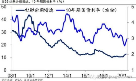 中国疫情高峰期时间(中国疫情开始时间)