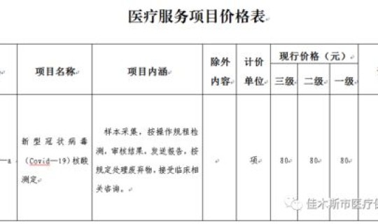 河南核酸检测价格规定 艾滋病核酸检测