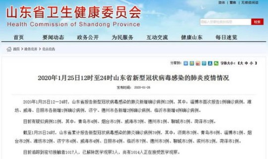 成都新病毒感染2020 什么是病毒感染