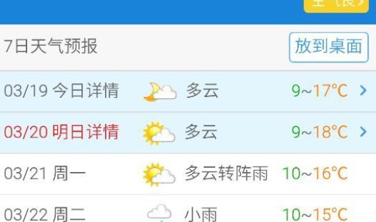 122上海天气 23号24号25号上海的天气