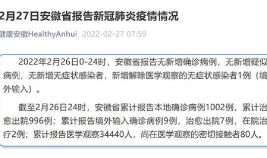 安微的疫情情况(安徽省最近疫情情况)