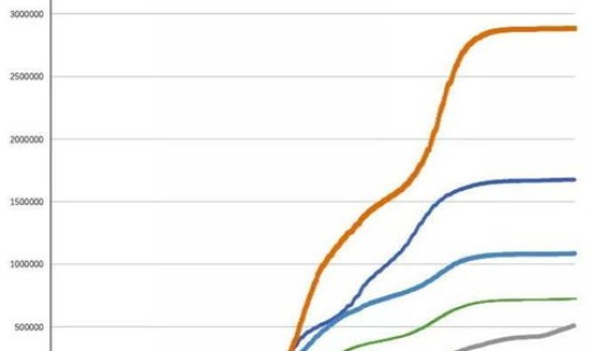 沈阳今天疫情的情况最新消息数据(现在有疫情了吗最新消息)