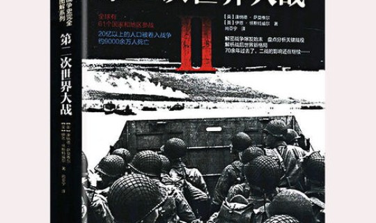 立陶宛 二战，第二世界经典战役