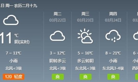 西安属于低风险吗最新消息(低风险是什么意思)