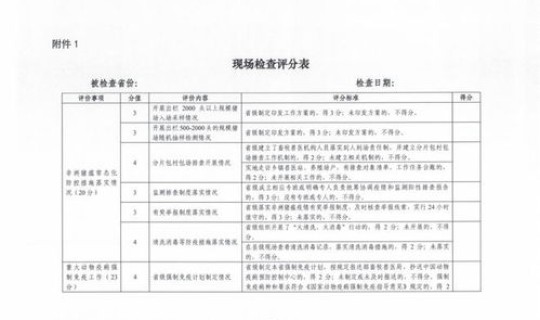 西安疫情防控中心电话 动物疫病防控中心怎么样