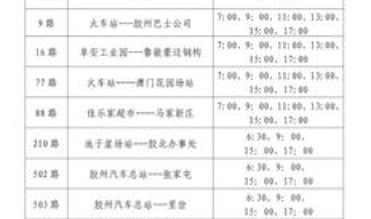 莱西疫情最新消息今天新增病例 莱西市疫情防控指挥部办公室电话 莱西疫情最新消息今天新增病例 莱西市疫情防控指挥部办公室电话
