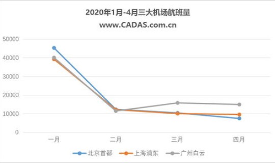 疫情严重的省份 疫情爆发