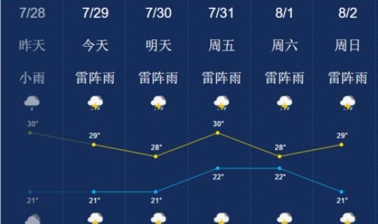 黑龙江新增疫情行动轨迹 如何查看行动轨迹