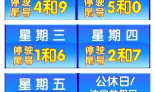 北京限行方案出台，北京新一轮限行日