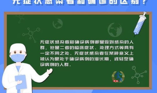 山西疫情的最新数据？山西省的疫情最新情况