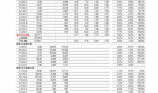 陕西2016高考分数线段 2016年高考分数线线