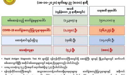 今天肺炎死亡人数有多少(肺炎人数)