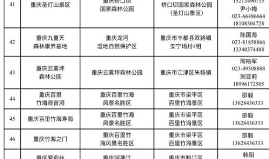 全国参与疫情的医务人员有多少？全国的医护人员总数大概是多少