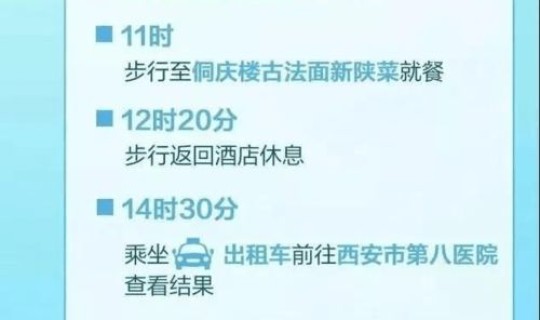 陕西疫情新增通报最新 今日疫情最新报道 陕西疫情新增通报最新 今日疫情最新报道