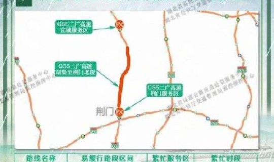 高速免费通行政策2021年 高速免费通行政策 高速免费通行政策2021年 高速免费通行政策