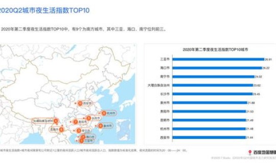 廊坊最新疫情报道数据？廊坊恢复限行最新消息