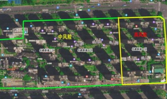高、中风险区 中风险区域